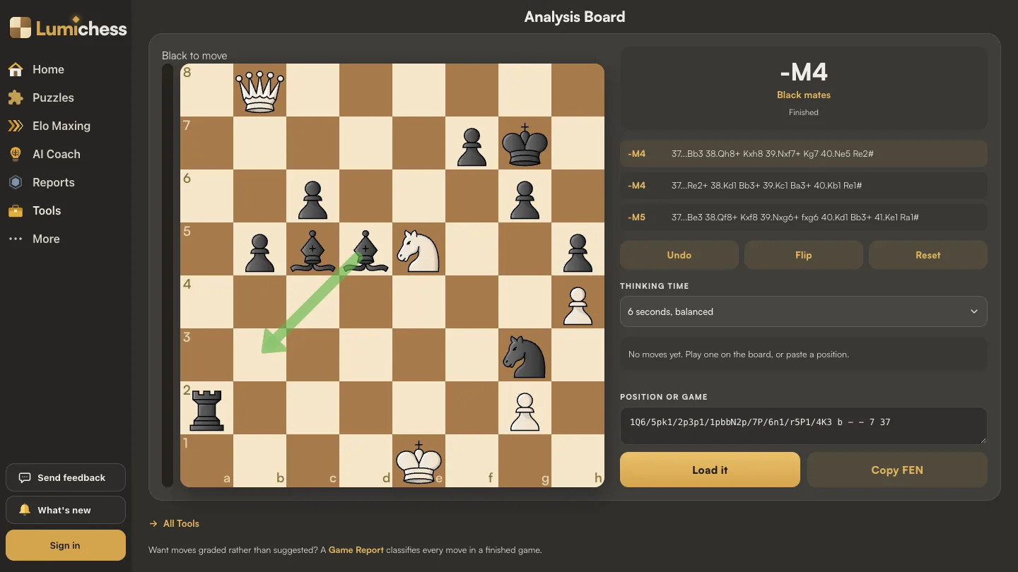 The Lumichess Analysis Board on Byrne against Fischer after 37.Ke1, Black to move: the evaluation reads minus M4, Black mates, with two mate-in-four lines and one mate-in-five line listed.