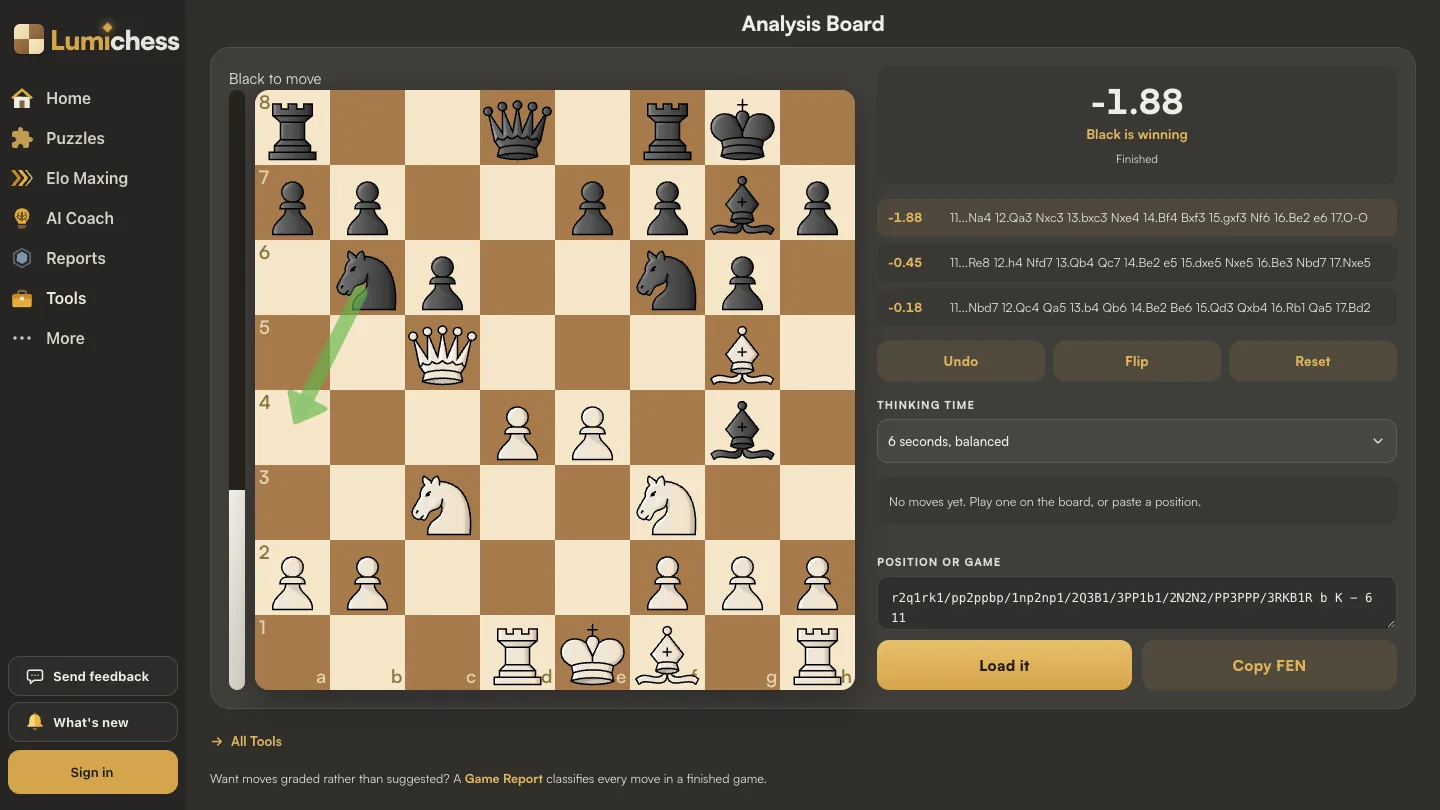 The Lumichess Analysis Board after 11.Bg5 in Byrne against Fischer, Black to move: the evaluation is minus 1.88 with a green arrow for Na4, and three engine lines, 11...Na4 at minus 1.88, 11...Re8 at minus 0.45 and 11...Nbd7 at minus 0.18.