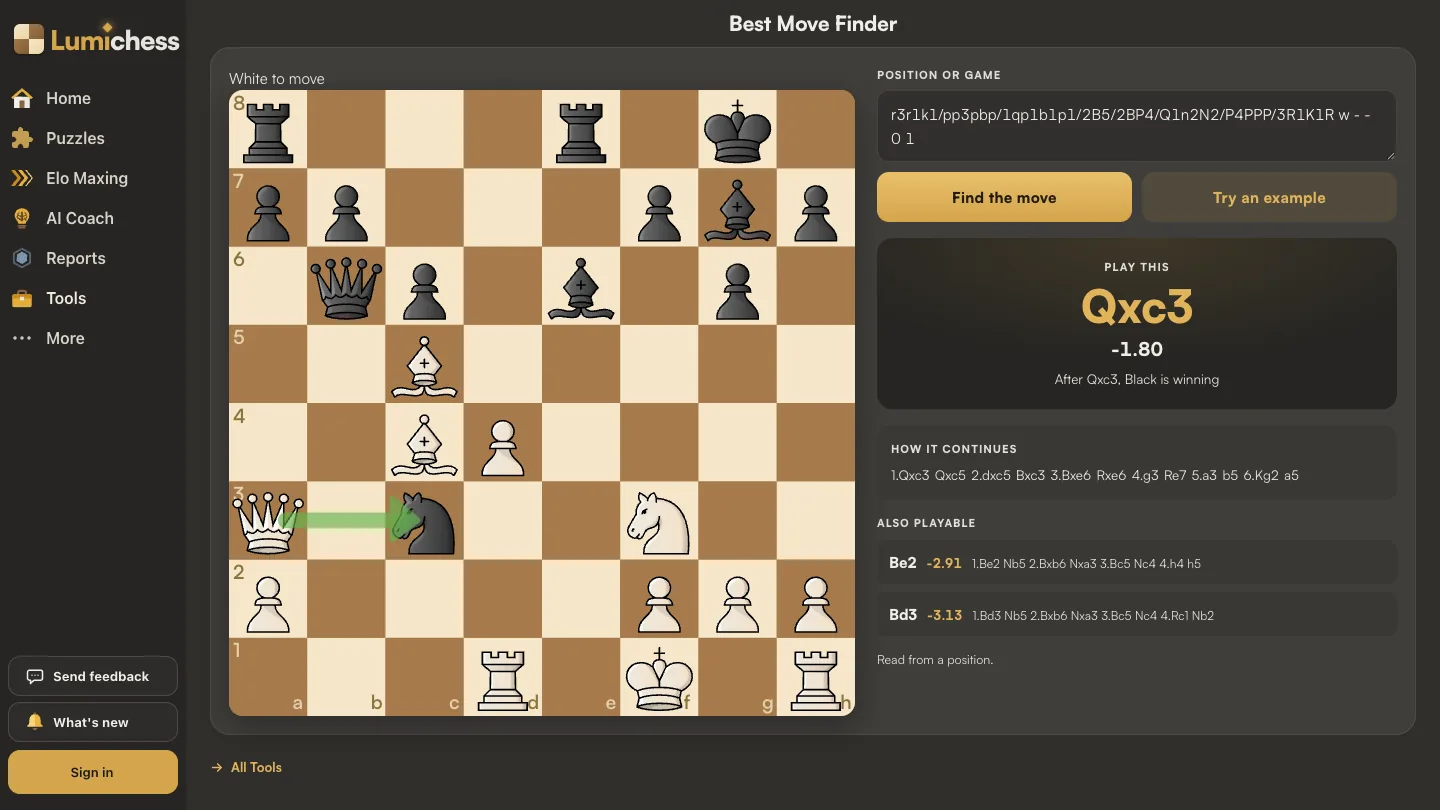 The Lumichess Best Move Finder on the Byrne against Fischer position after 17...Be6: Play this, Qxc3, minus 1.80, with the engine line 1.Qxc3 Qxc5 2.dxc5 Bxc3 3.Bxe6 Rxe6, and Be2 at minus 2.91 and Bd3 at minus 3.13 listed as also playable.