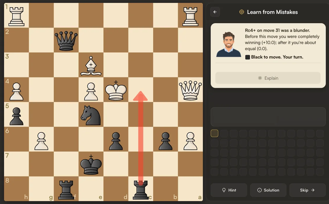 Learn from Mistakes, Black to move on move 31: a red arrow shows the move played, the rook from c8 to c4 with check. The coach says Rc4+ was a blunder: before it Black was completely winning, after it the position is about equal. Buttons for Hint, Solution and Skip.