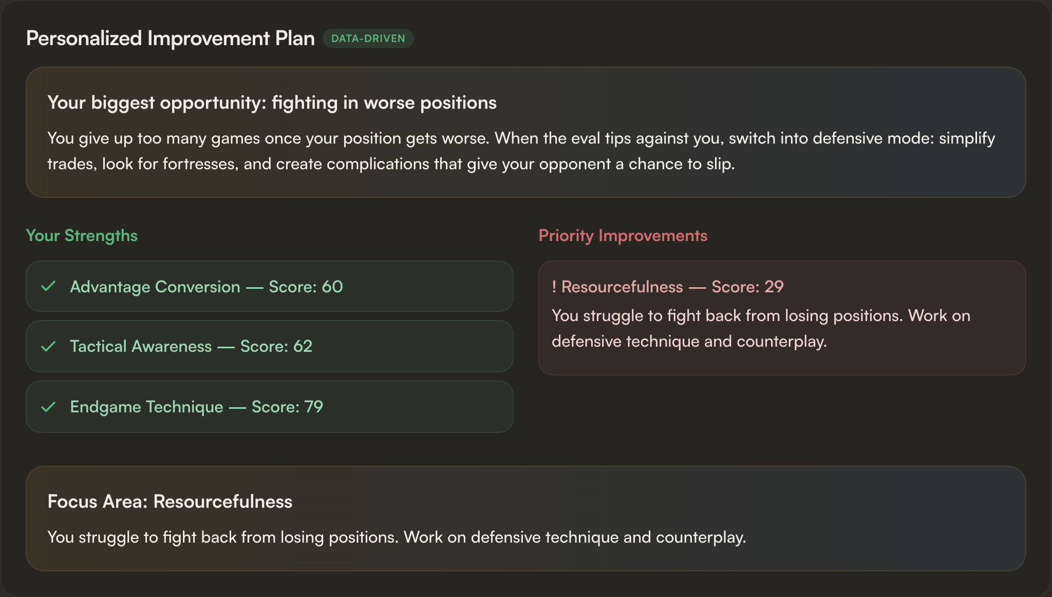 Personalized Improvement Plan with numbered action cards