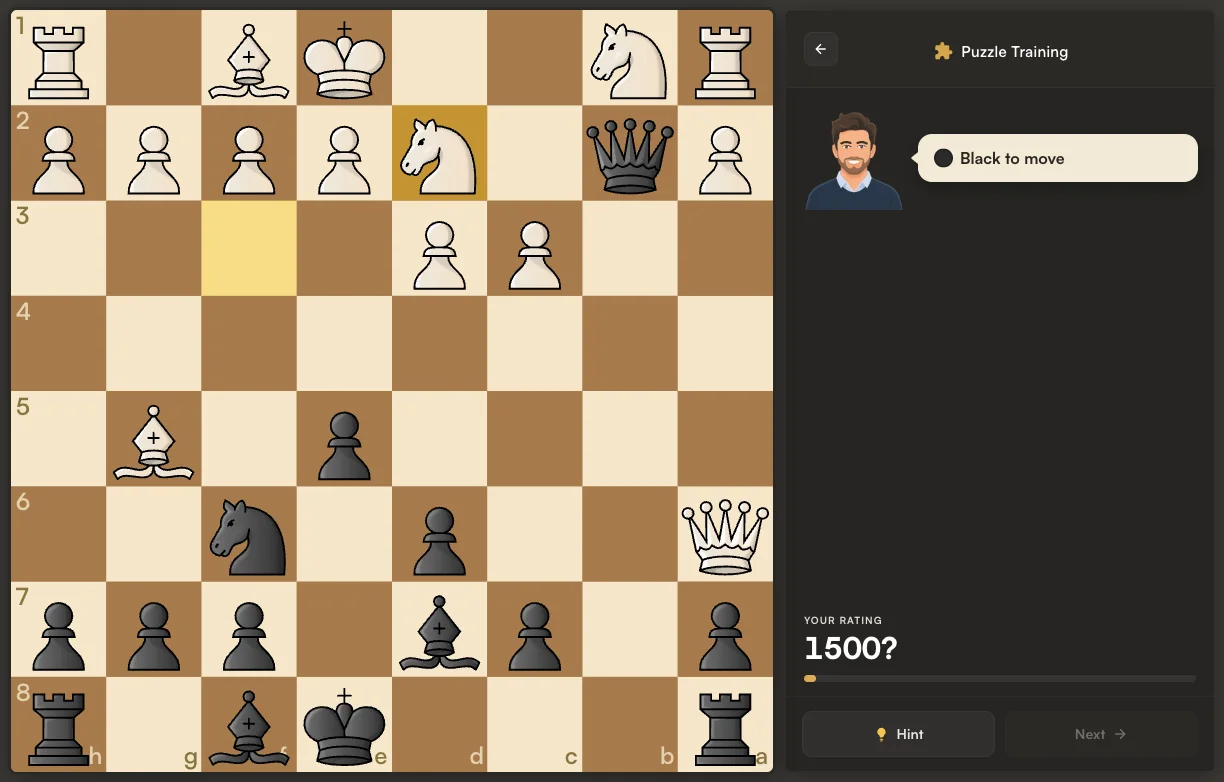 A Puzzle Training position, Black to move, with a rating of 1500 and a question mark: the black queen on b2, the white king on e1 with a knight that has just moved from f3 to d2, and Hint and Next buttons.
